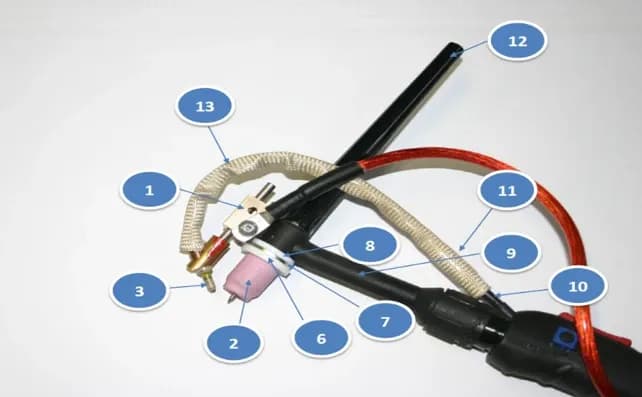 TIP TIG TW20